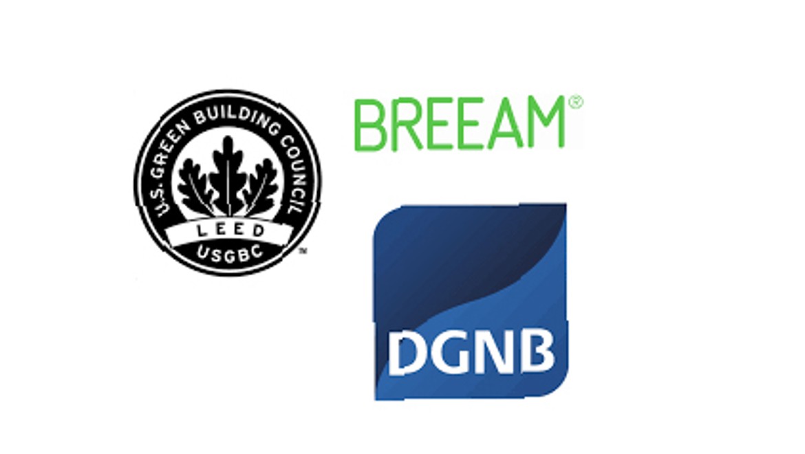 BREEAM, LEED i DGNB predstavljaju tri najvažnija sistema sertifikacije za održivu gradnju širom sveta